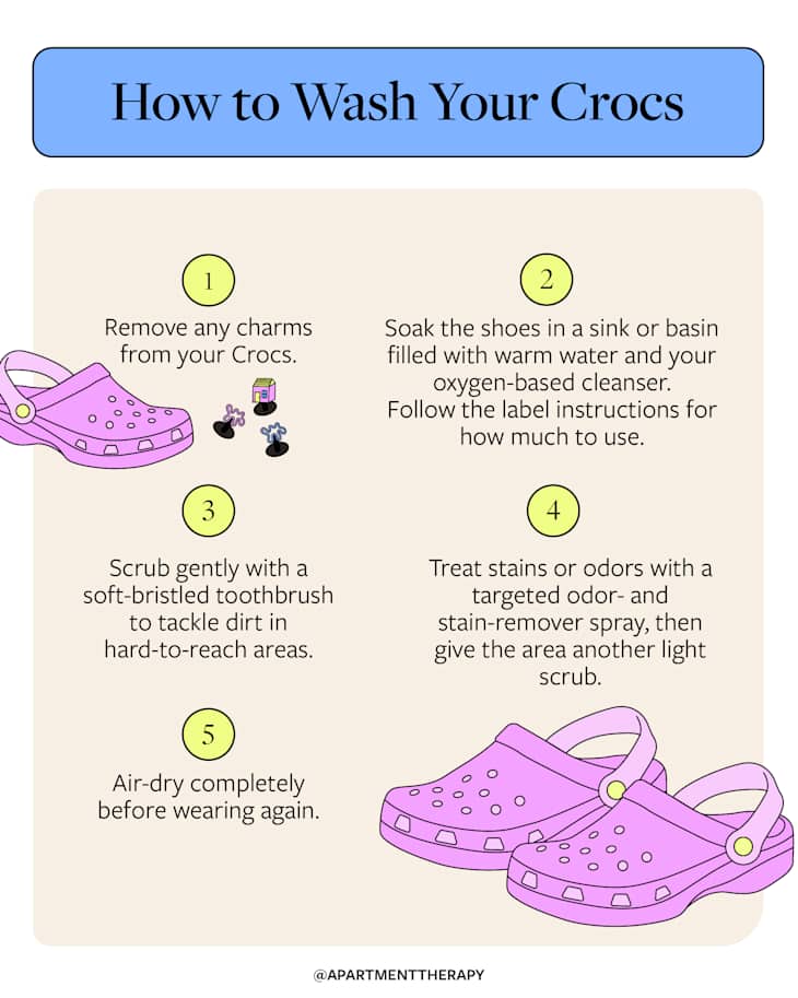 What You Need to Clean Crocs Shoes