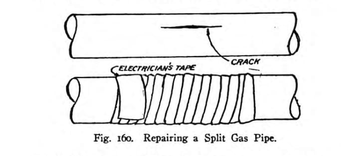 illustration of a cracked gas pipe, along with its repair.