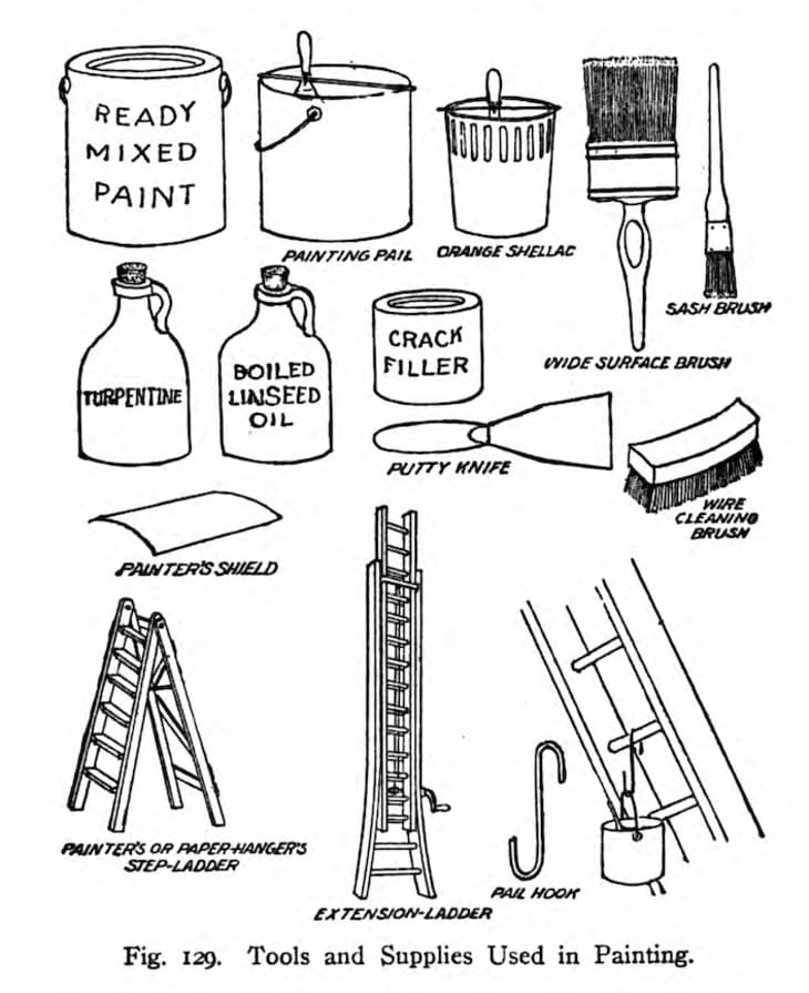 Illustration of tools needed for painting in the early 1900s.