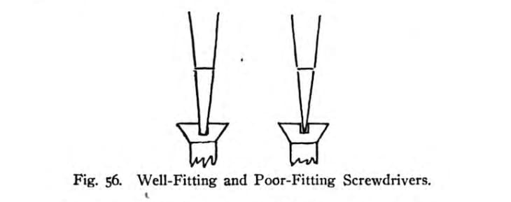 illustration of screwdrivers fitting into screws properly and improperly