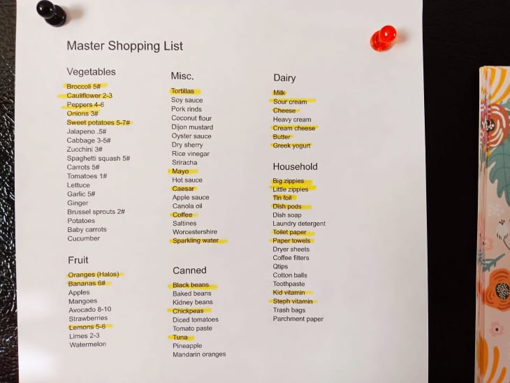 shopping list, calendar, reminders posted on fridge