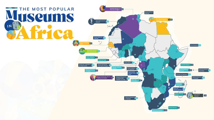 Map of museums of Africa