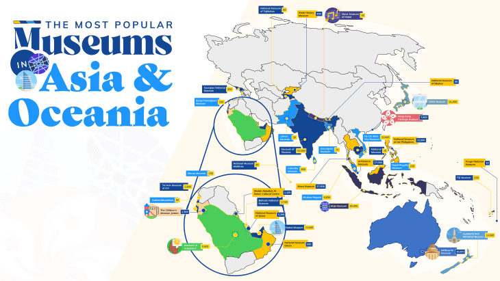 Map of museums of Asia