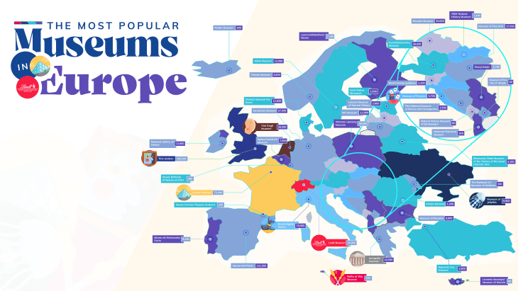 Map of museums of Europe