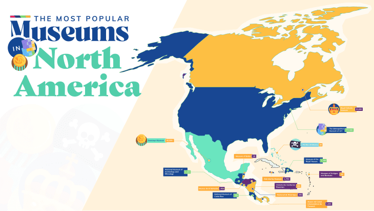 map of museums of North America