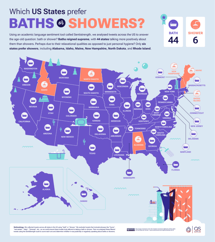 Map of bath and shower preferences in America
