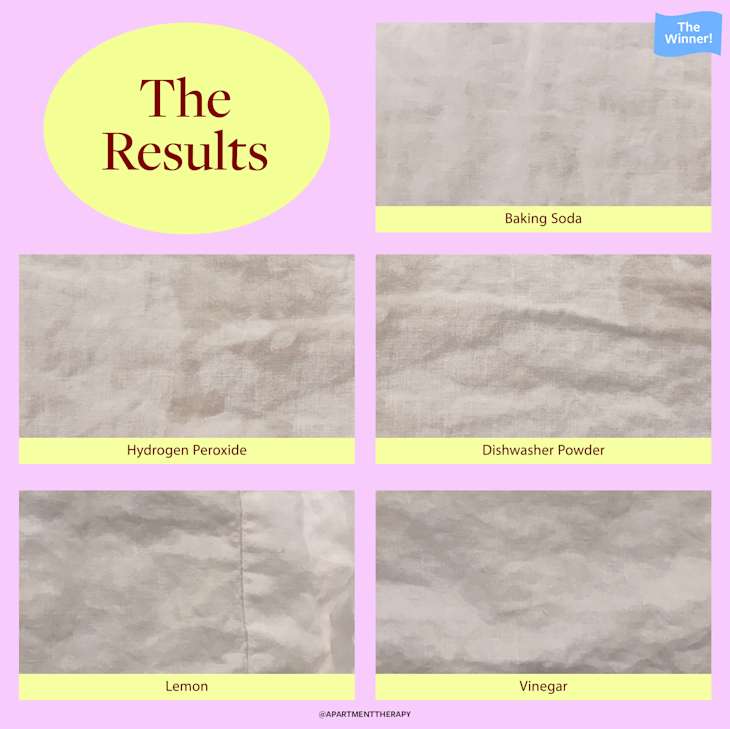 The Best Way to Whiten Clothes with No Bleach | Apartment Therapy