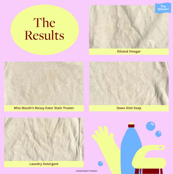 This Is the Best Way to Remove Ketchup Stains | Apartment Therapy