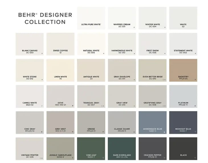 Swatches of Behr's designer collection palette, 30 neutral shades