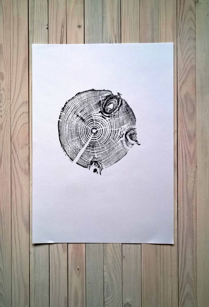 The Best Art Prints on Etsy, All Under 25 Apartment Therapy