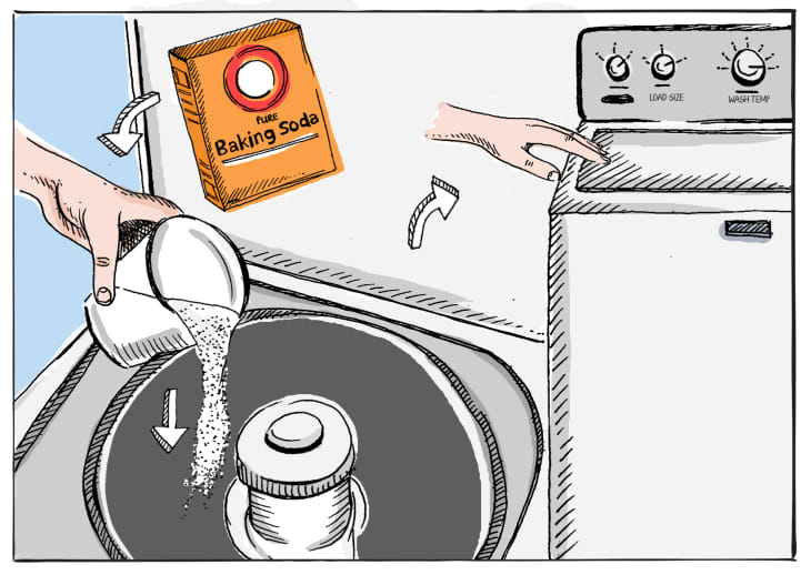 How to Clean a Top Loader Washing Machine in 7 Steps Apartment Therapy