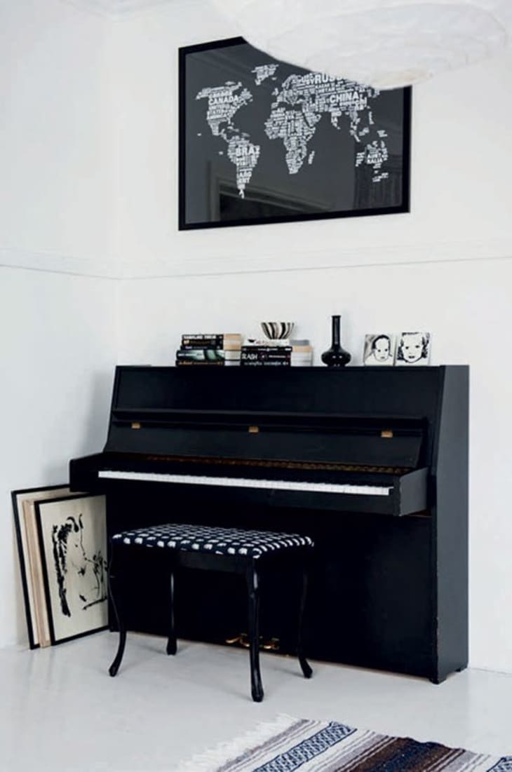 Top of deals piano decor