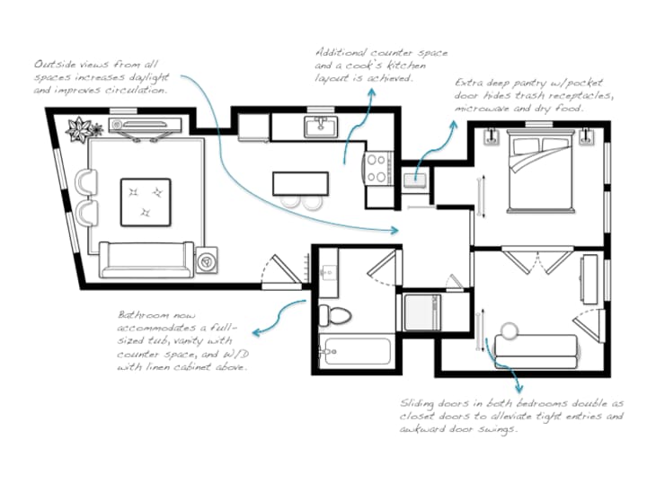 Modern Kitchen Renovation Ideas From a Small Boston Condo | Apartment ...