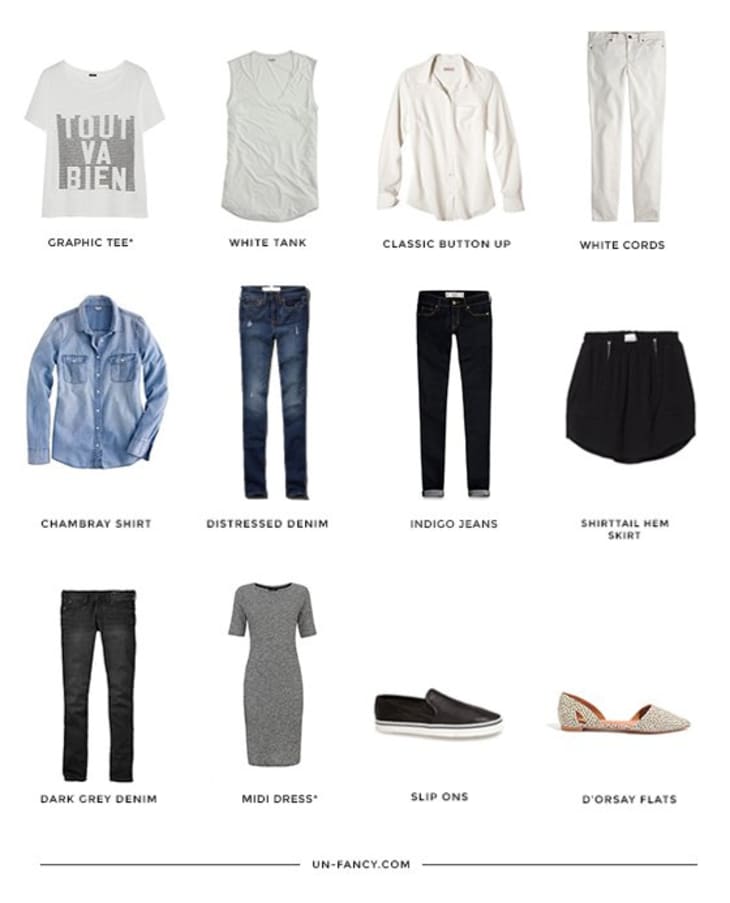 My Capsule Wardrobe Experiment: Part One – Why I Decided To Pare Down ...