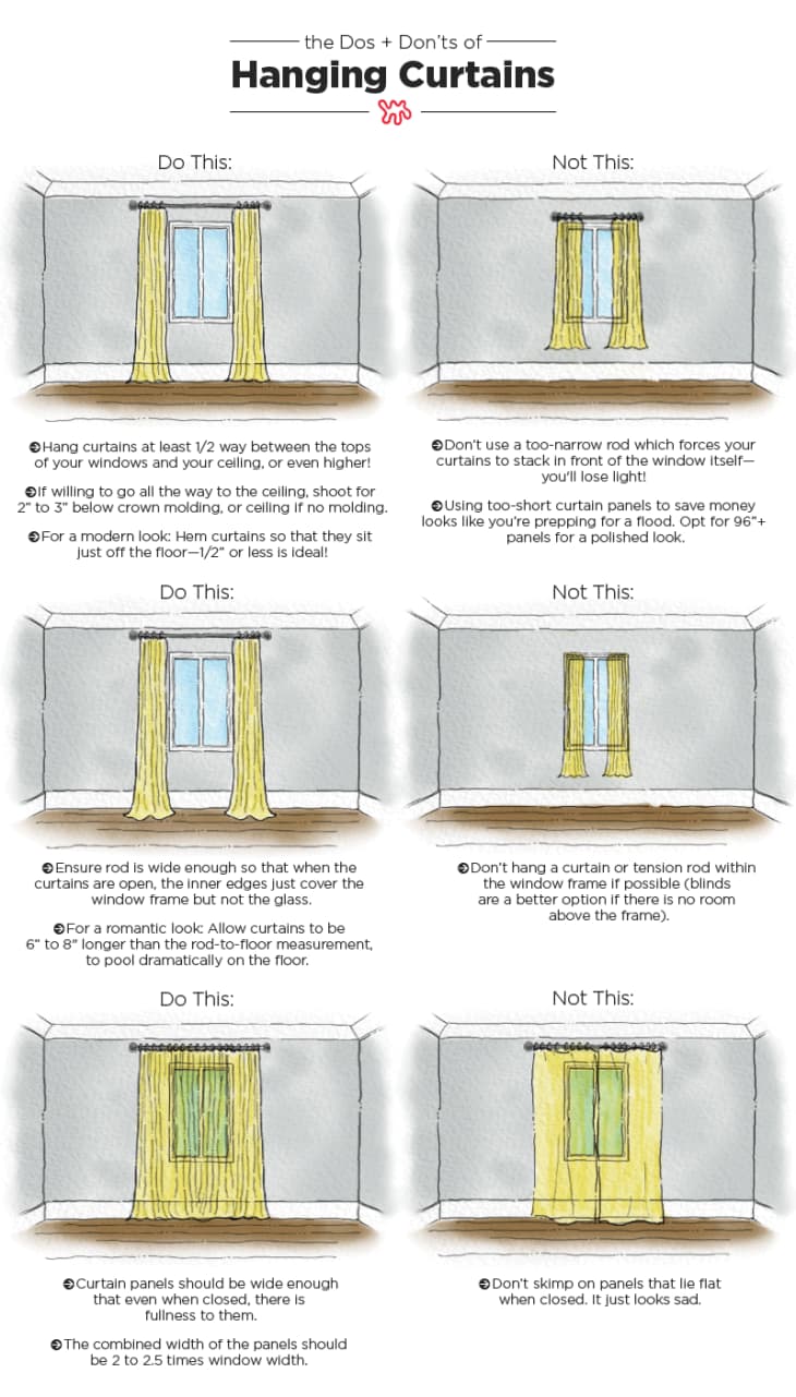 Design Rules To Never Break Best Decorating Rules Apartment Therapy