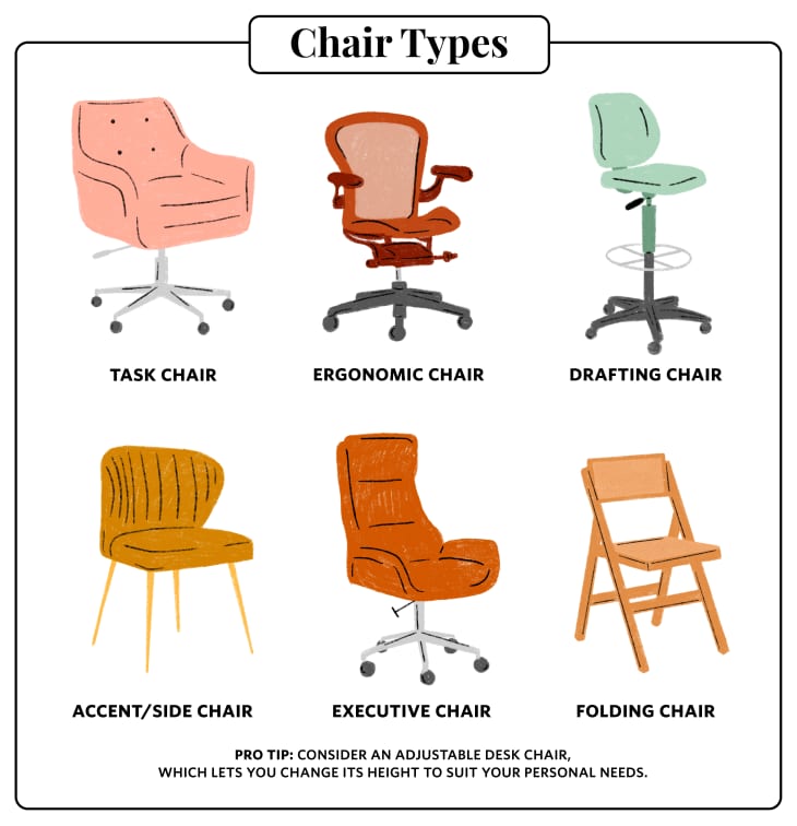 What to look for when buying a desk chair clearance