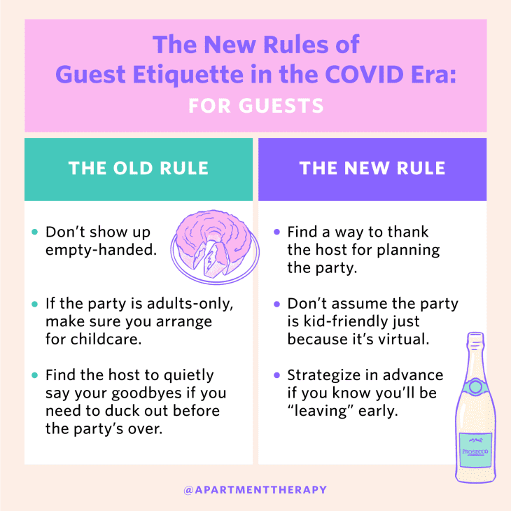 How to Host and Attend Digital Holiday Parties, Explained Apartment