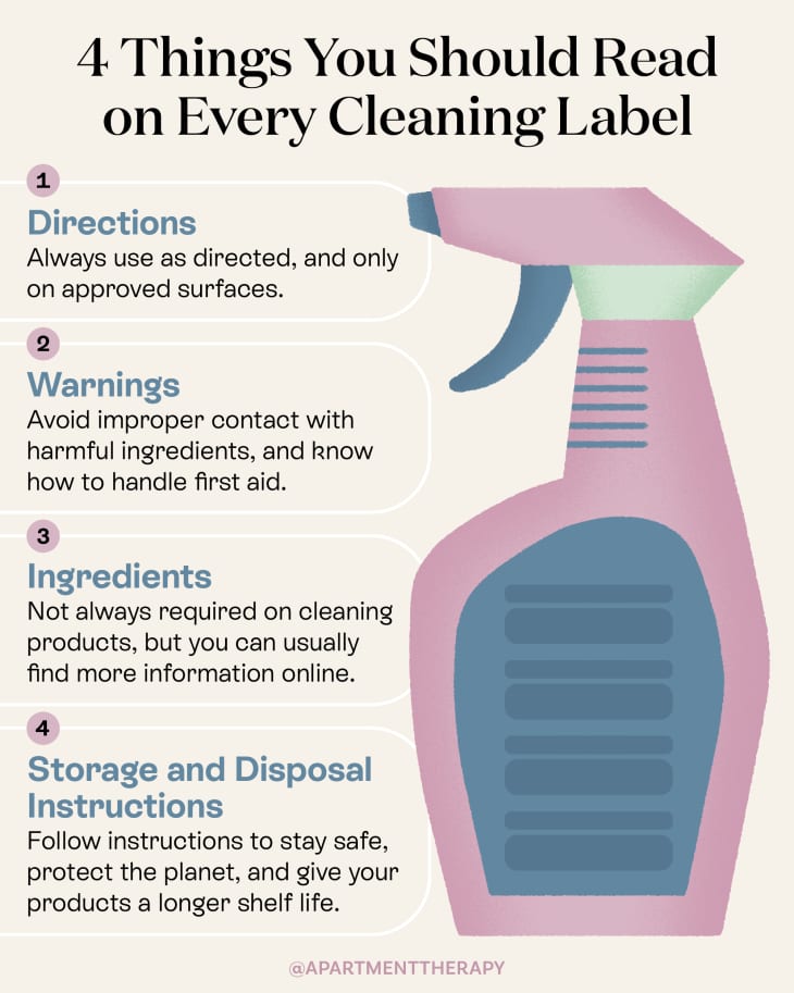 How to Read a Cleaning Product Label  Apartment Therapy