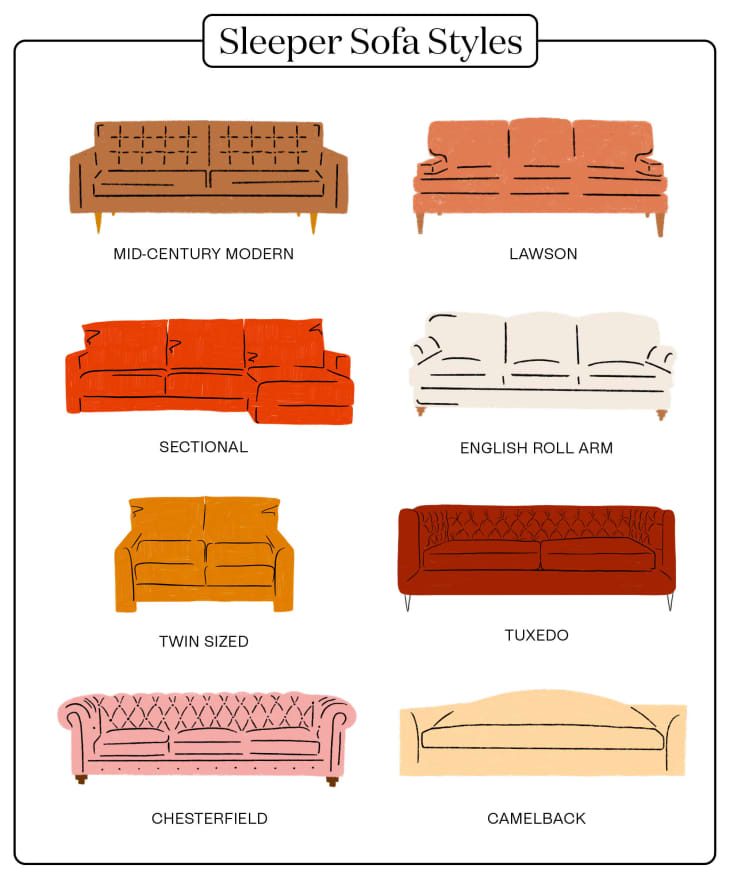 Names of sofas new arrivals