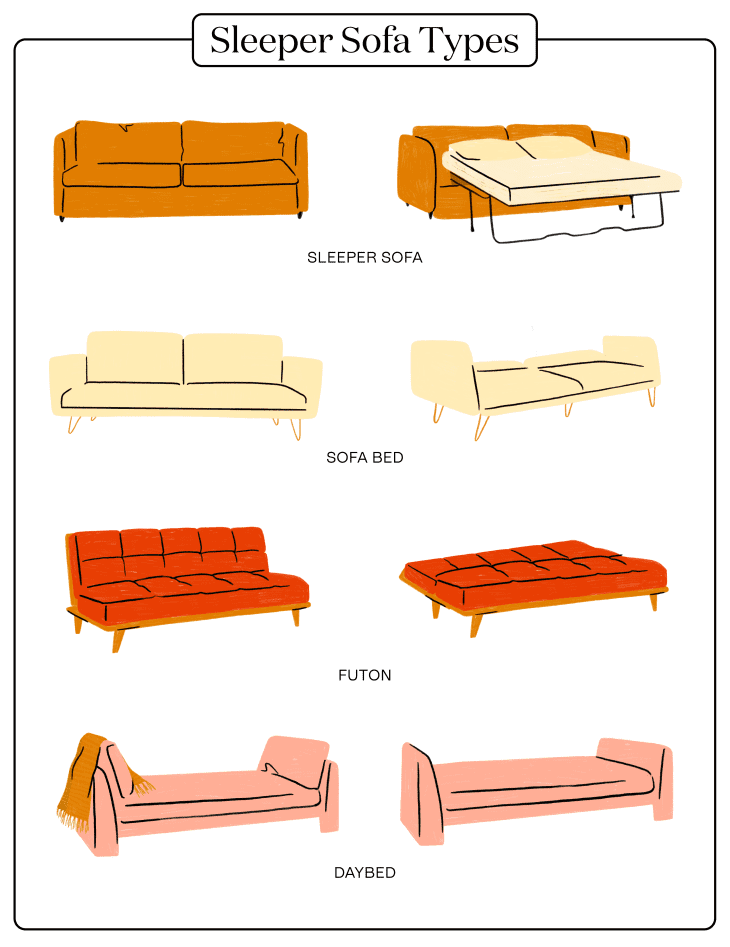 Types of deals pull out couches