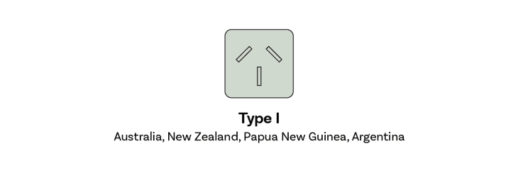 A Useful Guide to Outlet Types Around the World Apartment Therapy