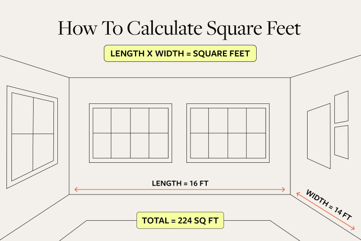 How To Get Sq Ft