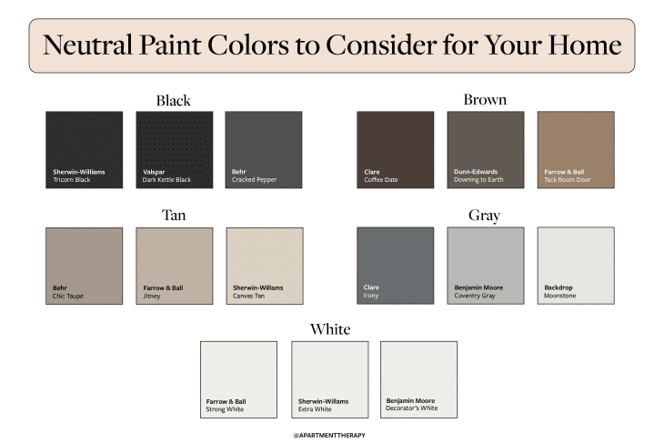Neutral paint palette sales