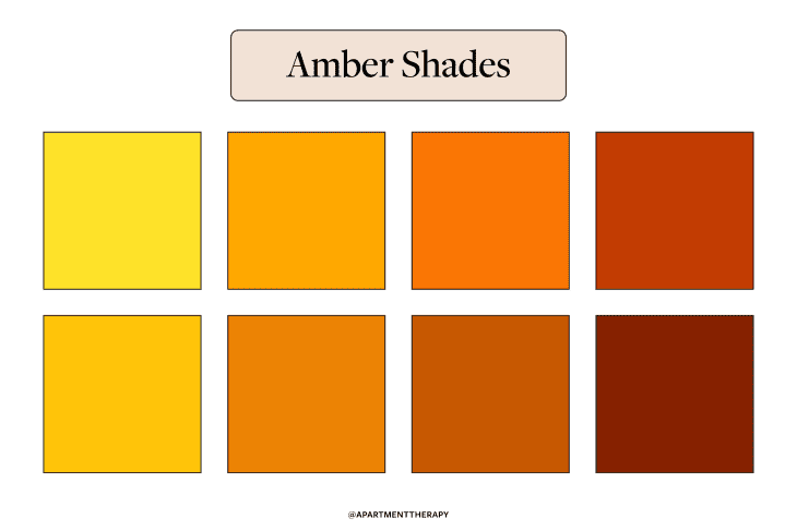 Everything You Ever Wanted to Know About Amber Color | Apartment Therapy