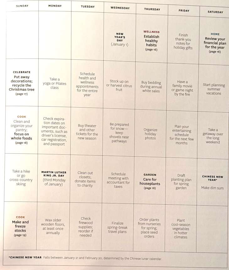 I Tried Following Martha Stewart’s Organizing Book My Honest Review