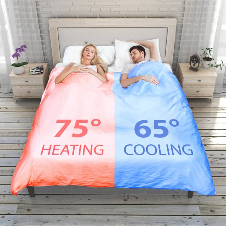 Smartduvet Dual Zone Climate Controlled Self-making Bed | Apartment Therapy