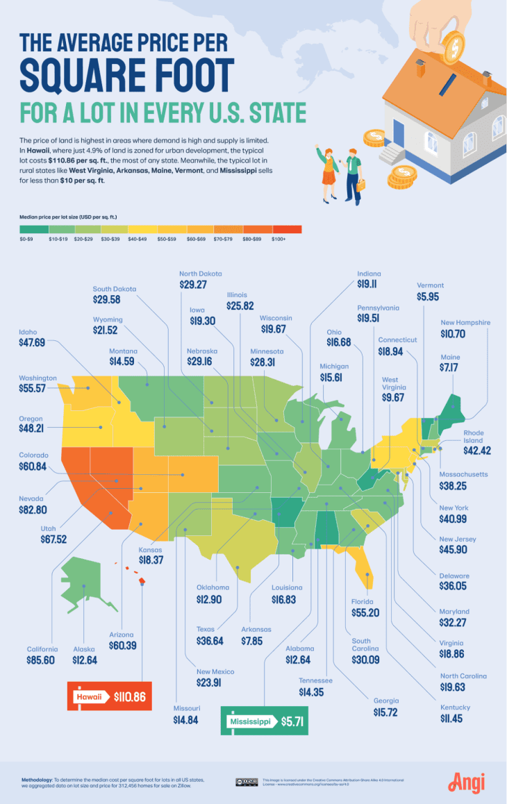 here-s-how-much-land-you-can-get-for-your-buck-in-every-state