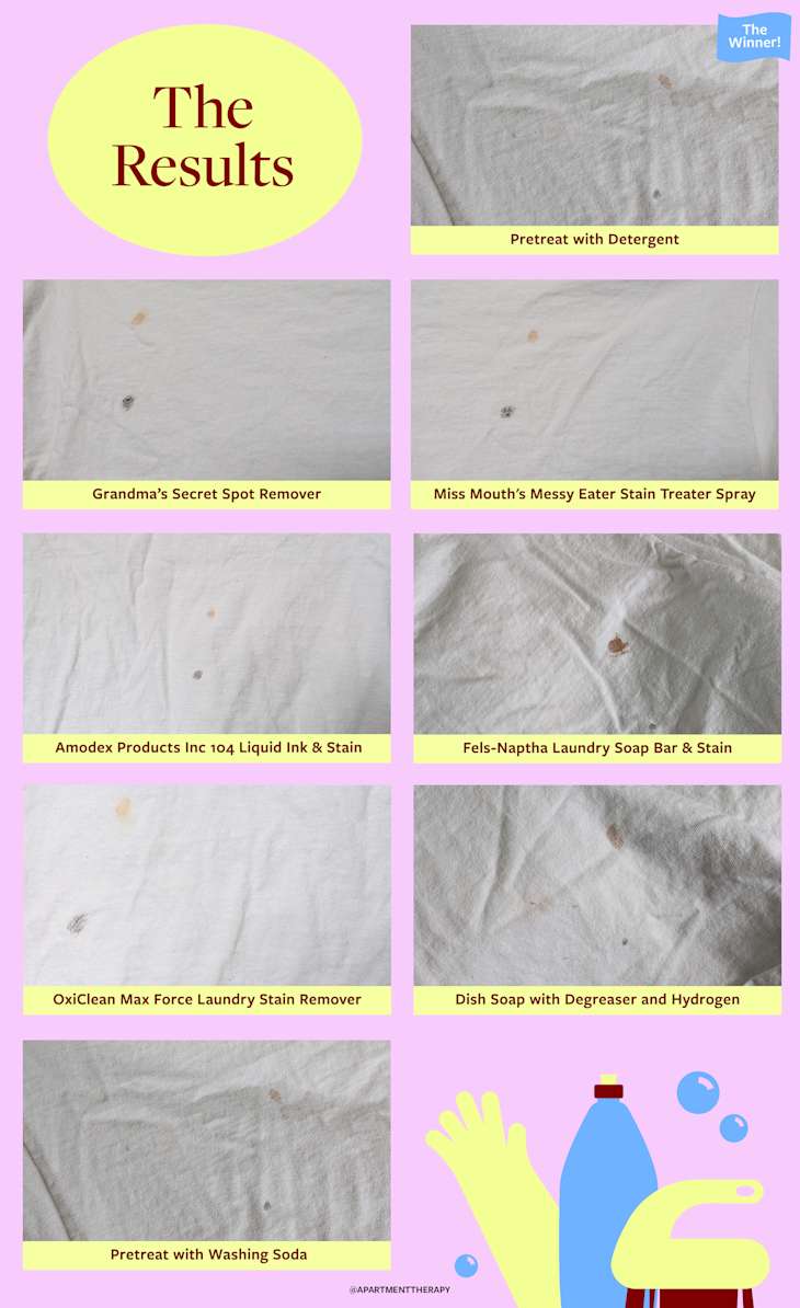 I Tried 8 Different Stain Removers — Here's What Was Best | Apartment ...