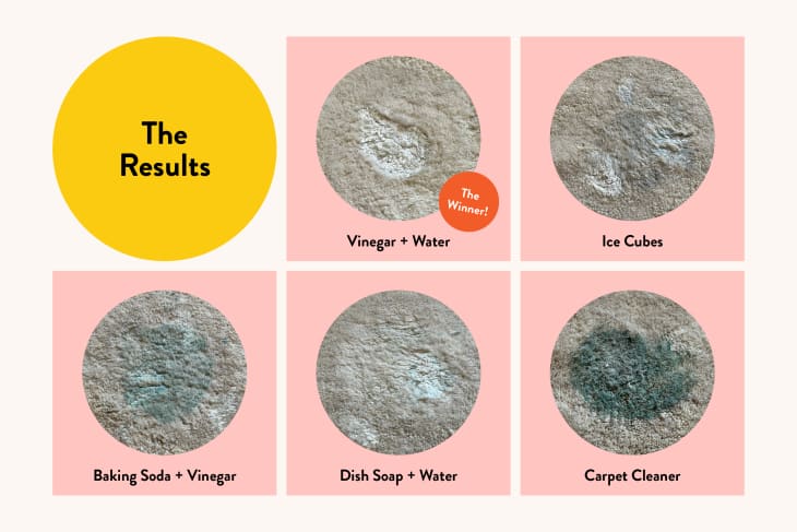 graphic showing the results of five different methods of cleaning a slime stain out of carpet
