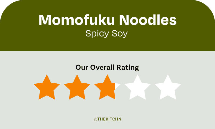 Momofuku spicy soy noodles ranking.