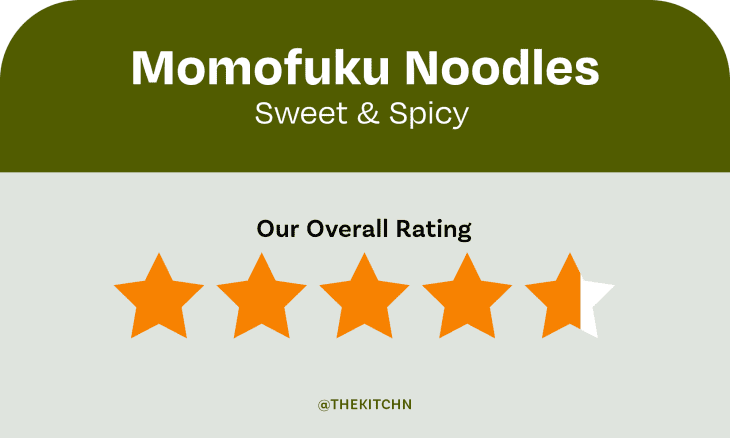 Sweet and Spicy Momofuku ranking.