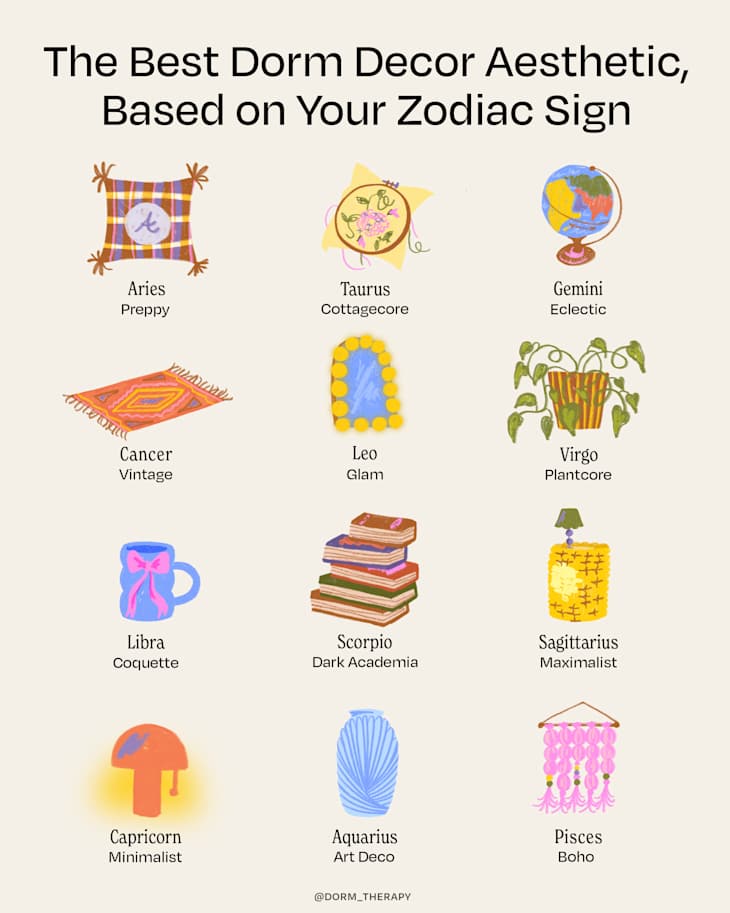 The Best Decor for Your Zodiac Sign | Apartment Therapy