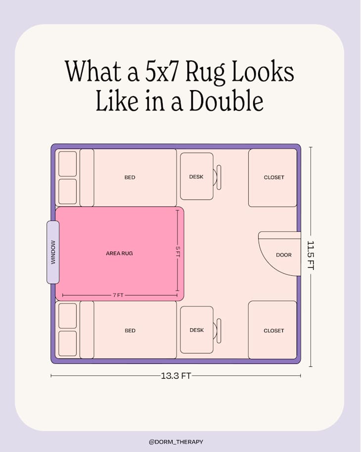 Find the Best Rug Size For Your Dorm (Doubles & Triples) | Dorm Therapy