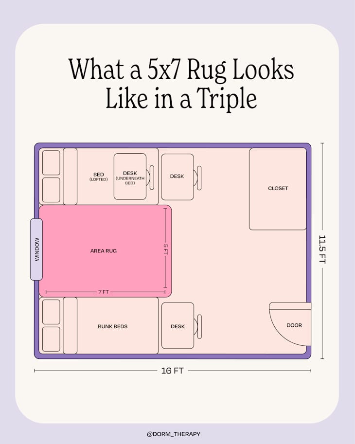Find the Best Rug Size for Every Type of Dorm | Apartment Therapy