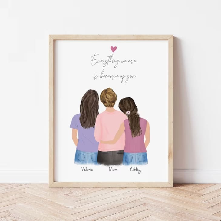 Product Image: Personalized Wall Portrait by CatiaCreative