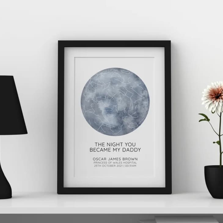 Product Image: The Night You Became My Dad Print