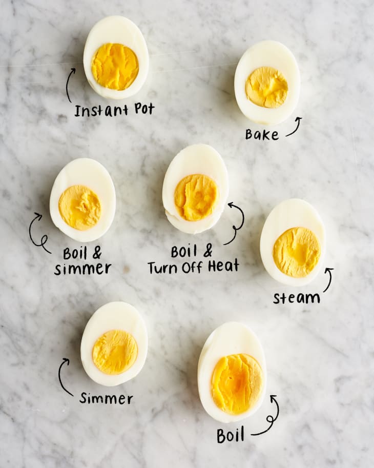 The Best Hard Boiled Egg Method Kitchn