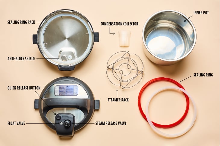 Instant Pot Lid Parts , How it Works Putting it back together 