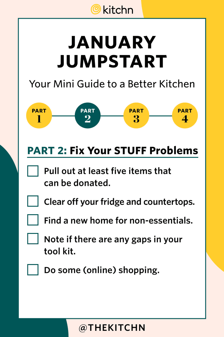 5 Steps to Clear Kitchen Counters