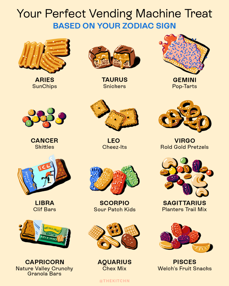 vending machine treat based on your zodiac sign