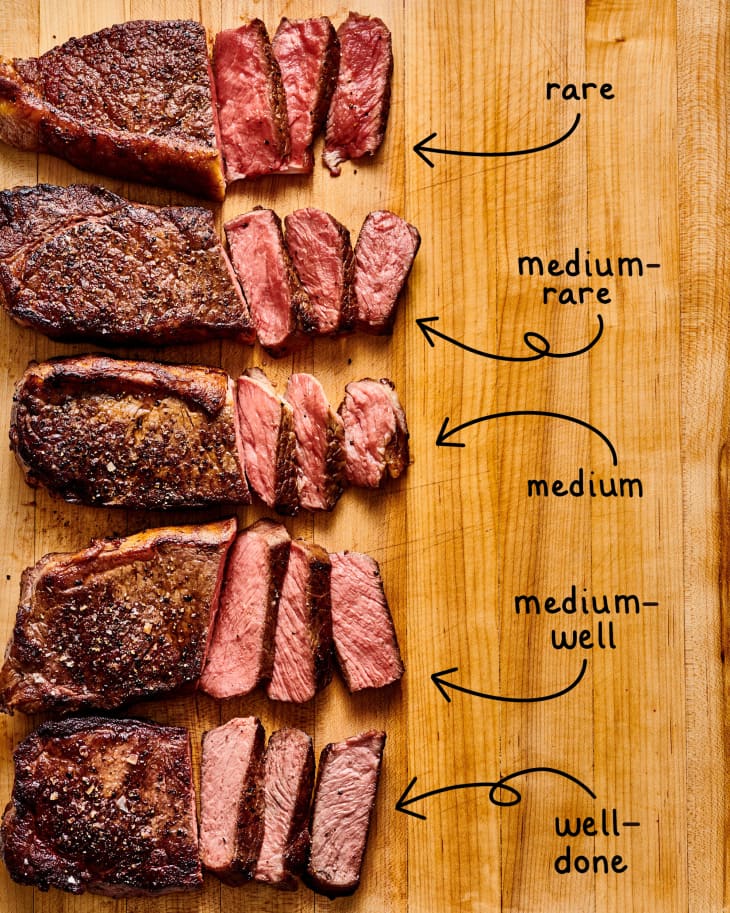 Five pieces of steak showing different levels of doneness: rare, medium rare, medium, medium well, well done