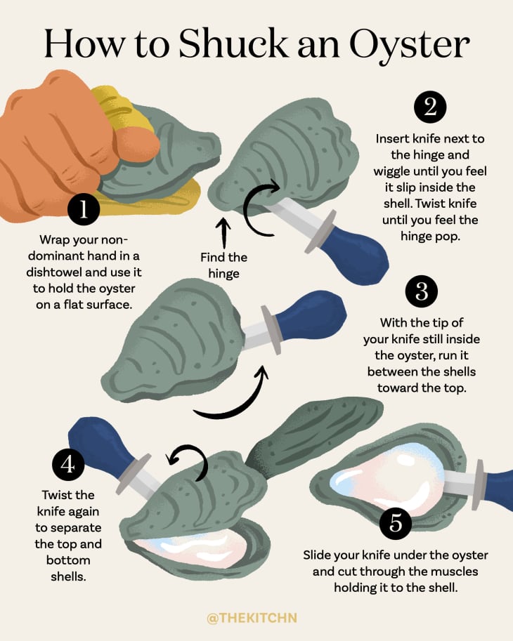 What's The Best Way To Clean Oysters Before Shucking?