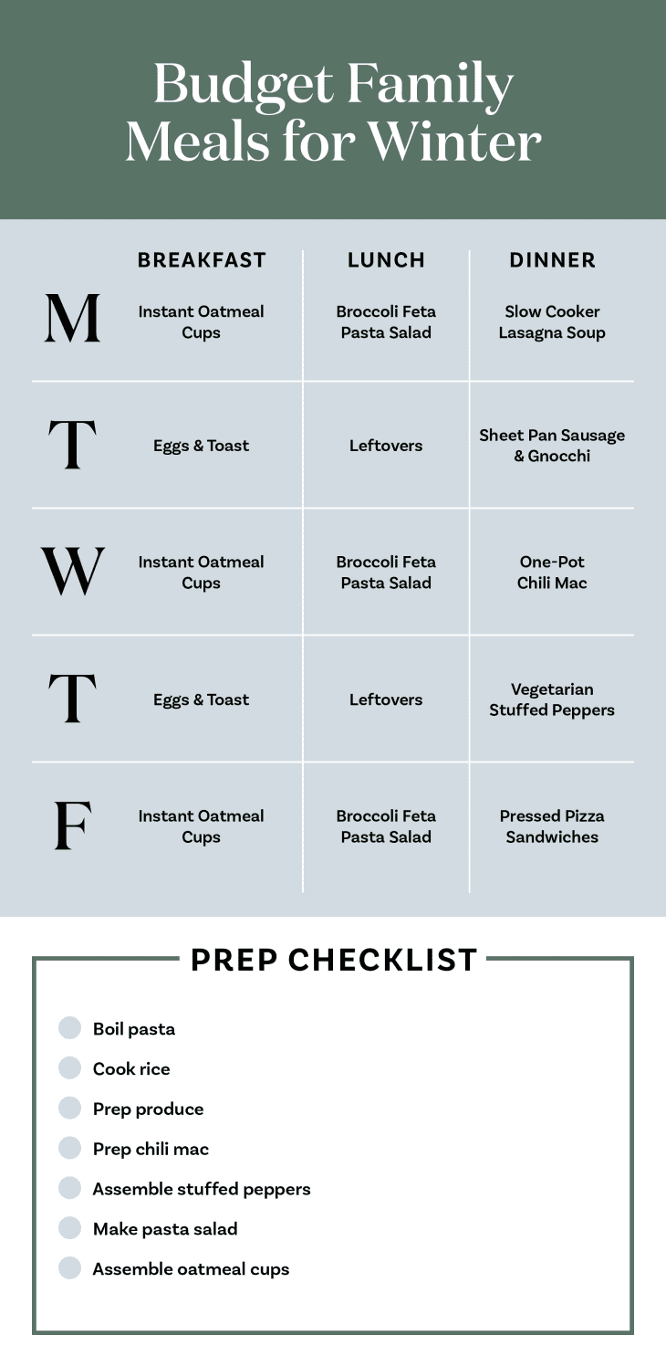 Chart showing a breakfast, lunche, and dinner meal plan for Monday through Friday and a prep checklist for what to make ahead