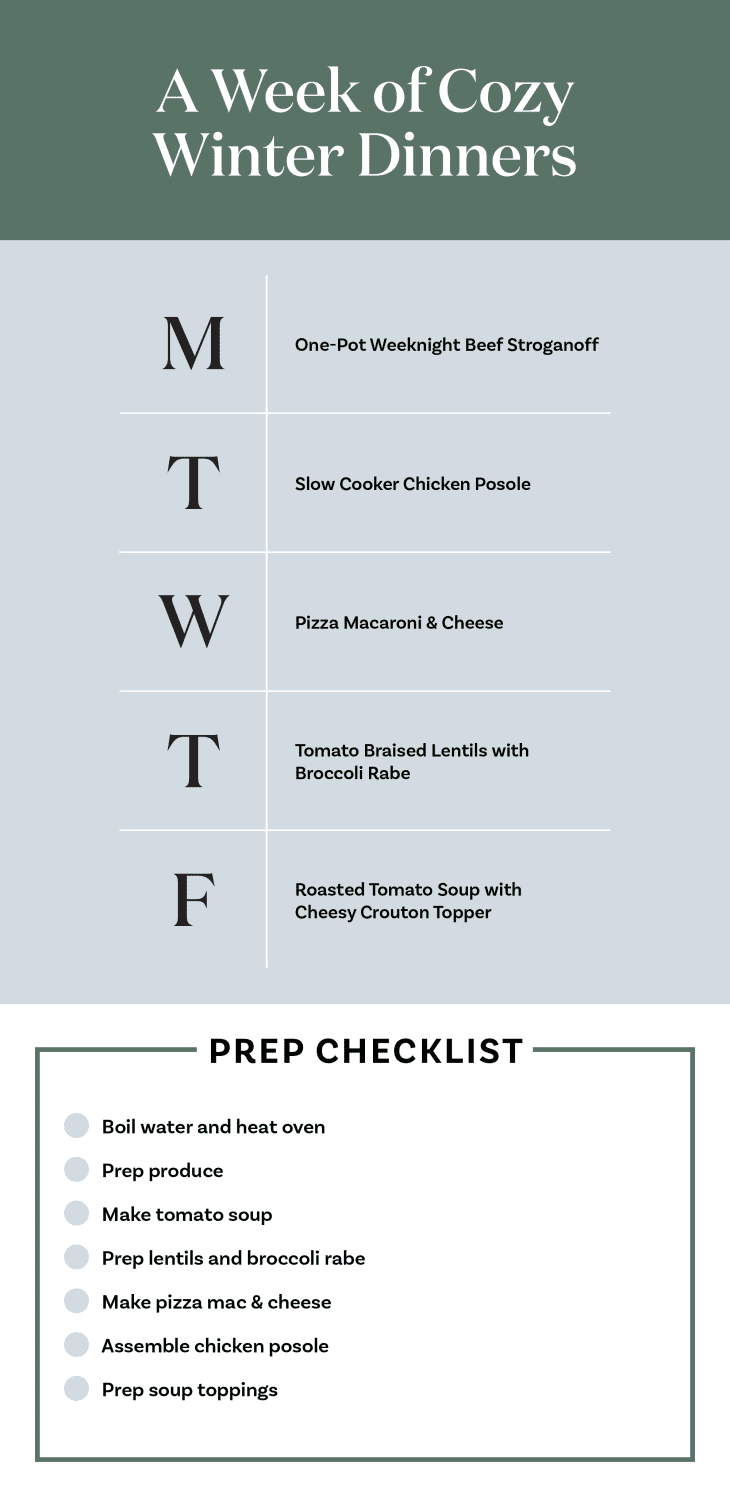 Chart showing a dinner meal plan for Monday through Friday and a prep checklist for what to make ahead