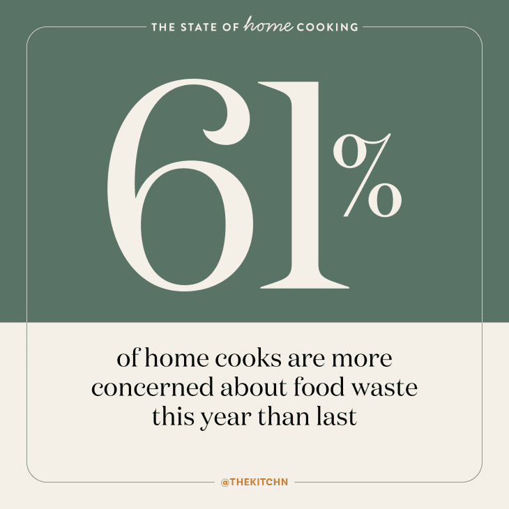 graphic of home cooking statistic
