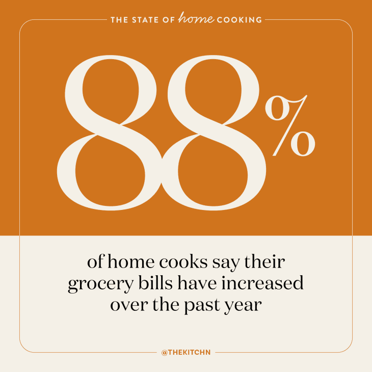 graphic of home cooking statistic